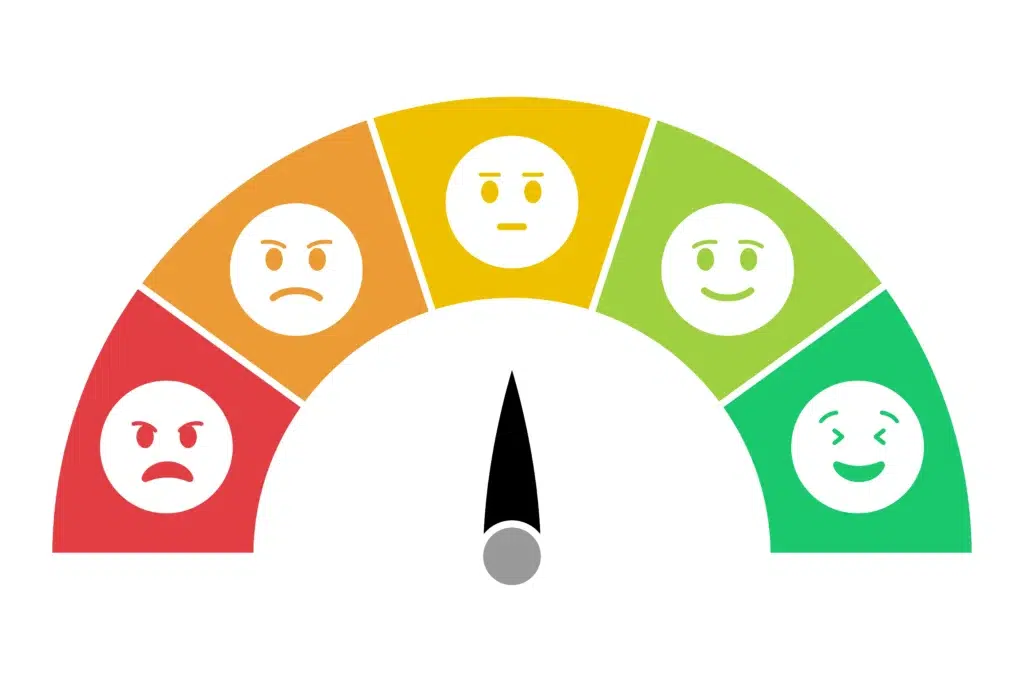 Medidor de satisfacción que ilustra el Quality Score o nivel de calidad, el factor con mayor peso sobre de qué depende el ranking de Google Ads