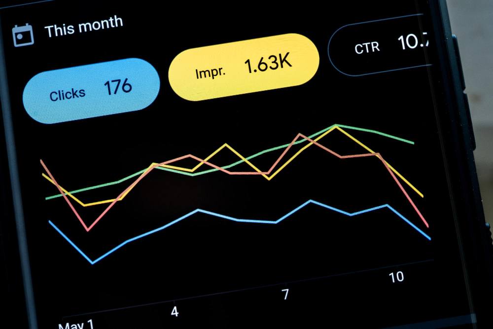 Qué es el CTR en Google Ads - Verko